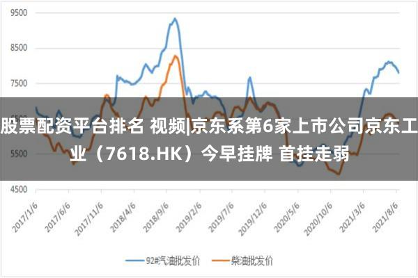 股票配资平台排名 视频|京东系第6家上市公司京东工业（7618.HK）今早挂牌 首挂走弱